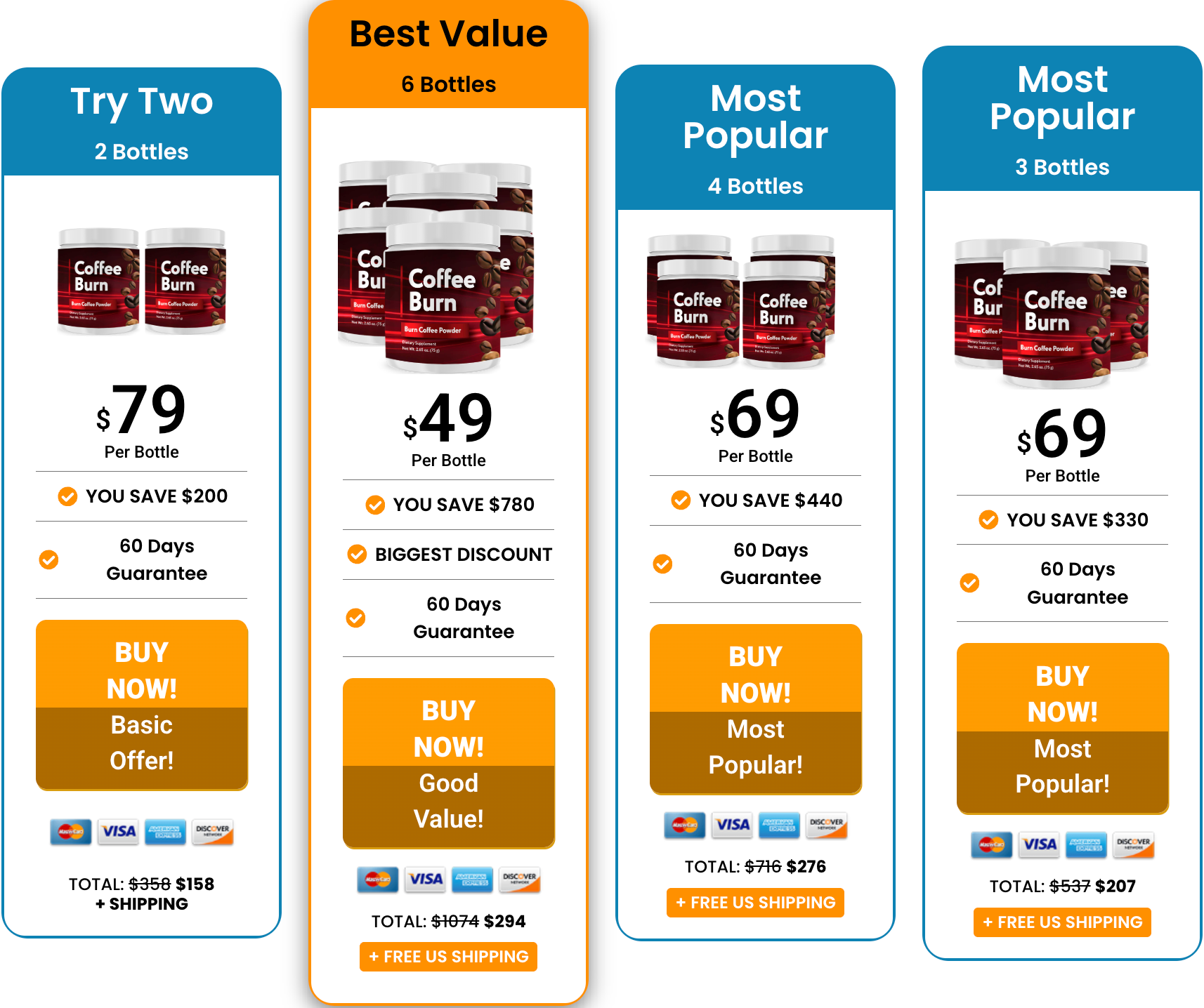 Coffee Burn WeightLoss pricing packages